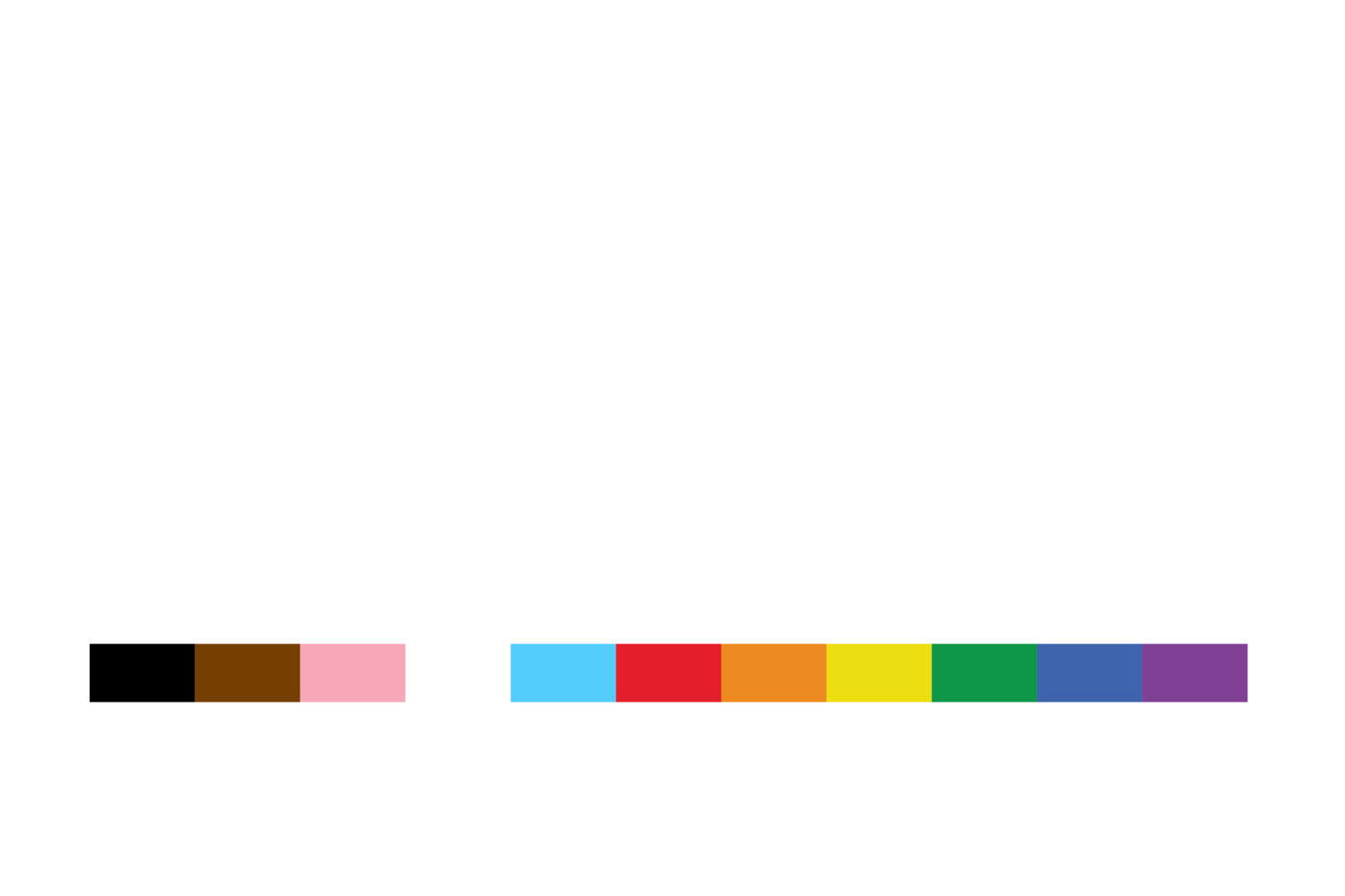 OKC Pride Alliance